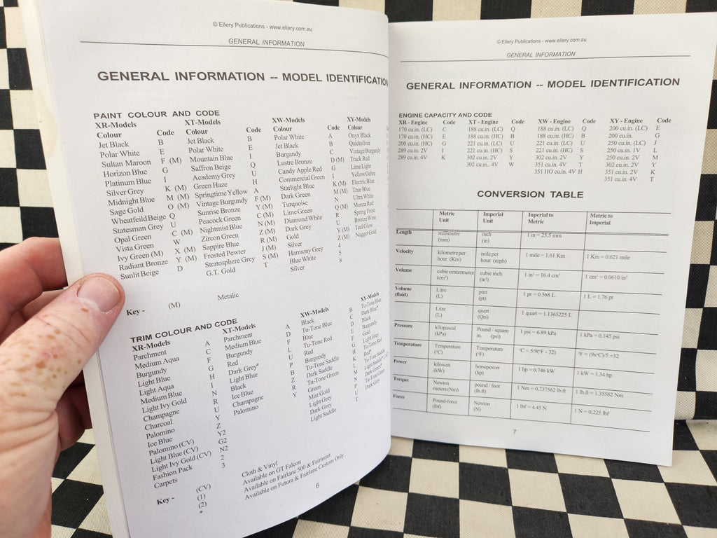 Ford Falcon Fairlane 1966-72 XR XT XW XY ZB ZC ZD 6cyl & V8 Workshop Manual