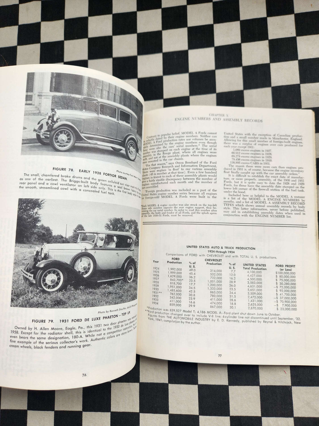 Henry's Fabulous Model A Ford Book Leslie r. Henry Floyd Clymer Publications 109