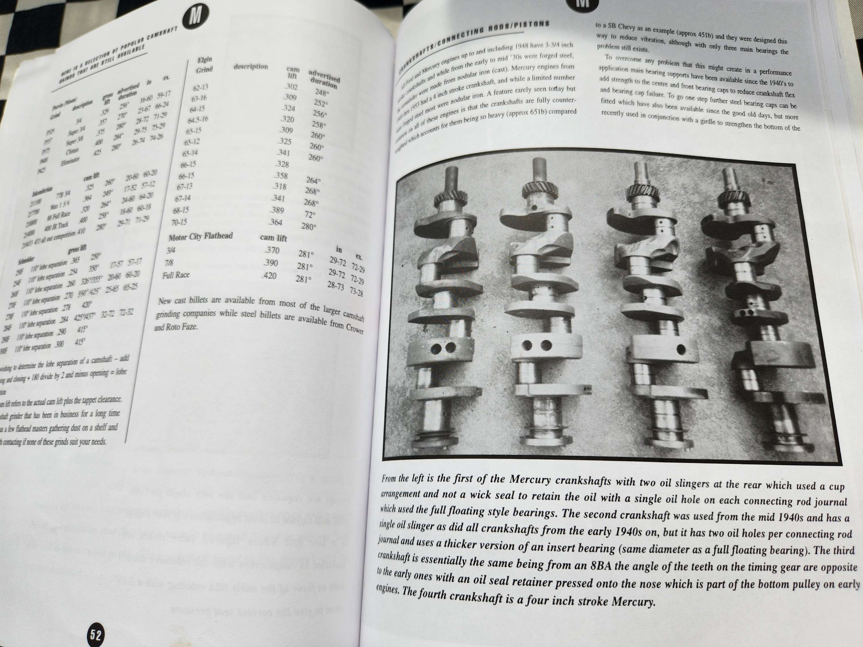 How to Build the High Performance Street Flathead Graffiti Publications 88 Pages