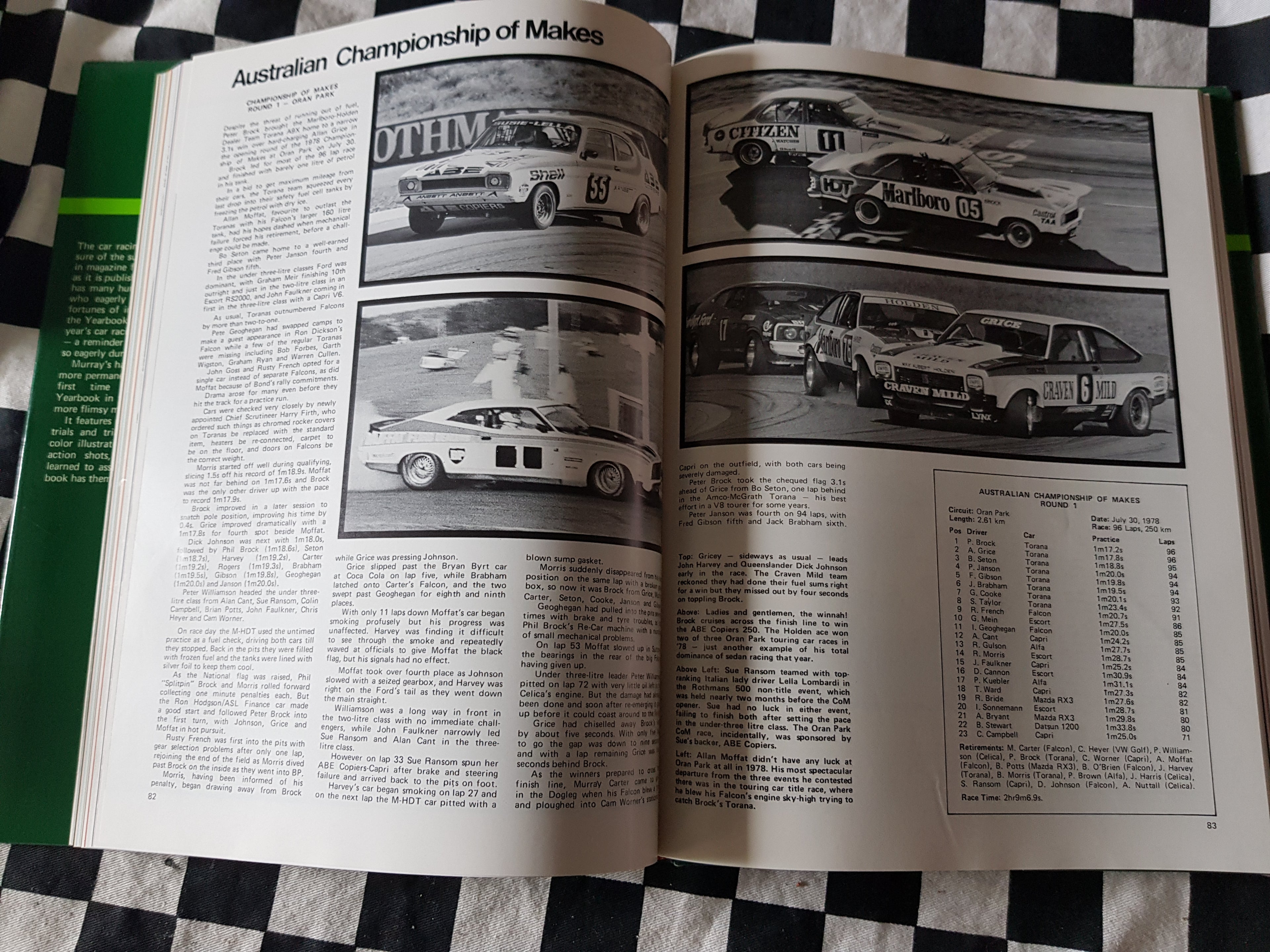 Australian Competition Yearbook #8 1979 Bathurst Torana Brock A9X