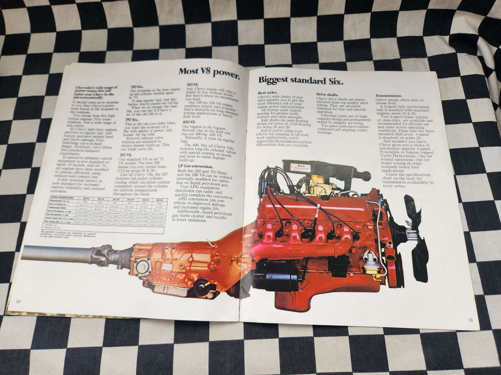Original 1971 Chevrolet Pickups Full Sales Brochure C10 C20 C30 4x4