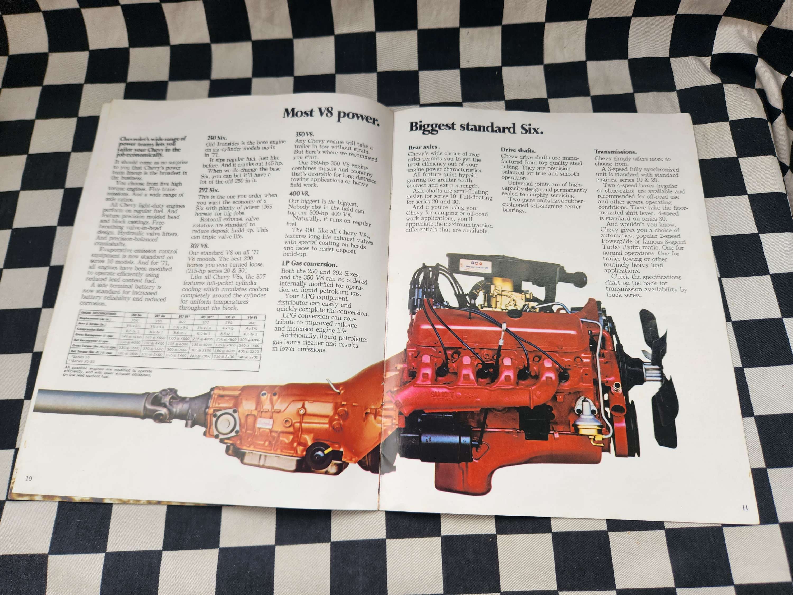 Original 1971 Chevrolet Pickups Full Sales Brochure C10 C20 C30 4x4