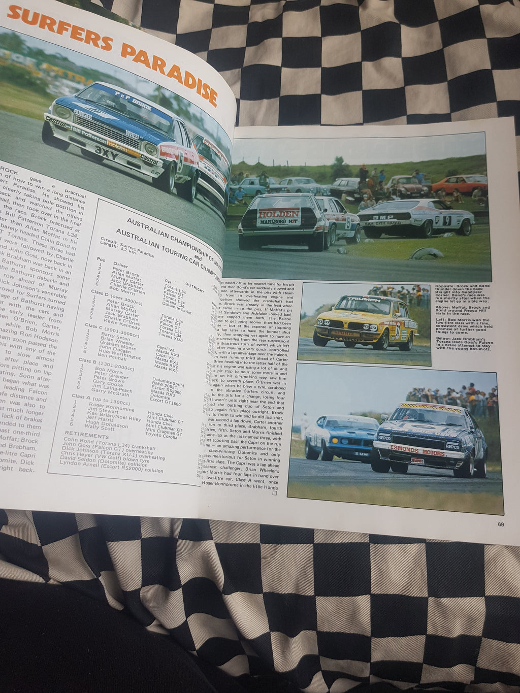 Australian Competition Yearbook 1977