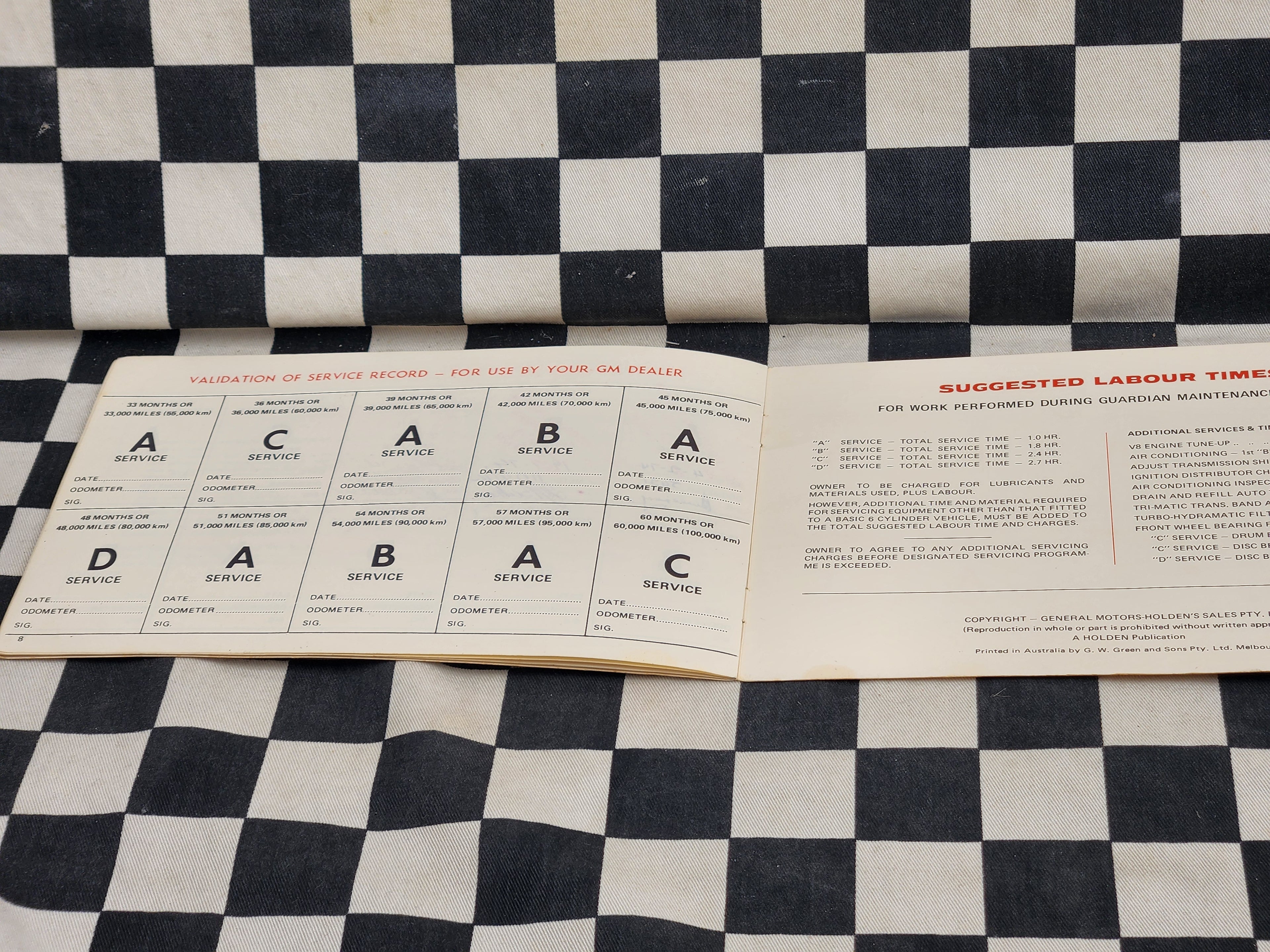 Original Holden HQ Series Maintenance Owner Guide
