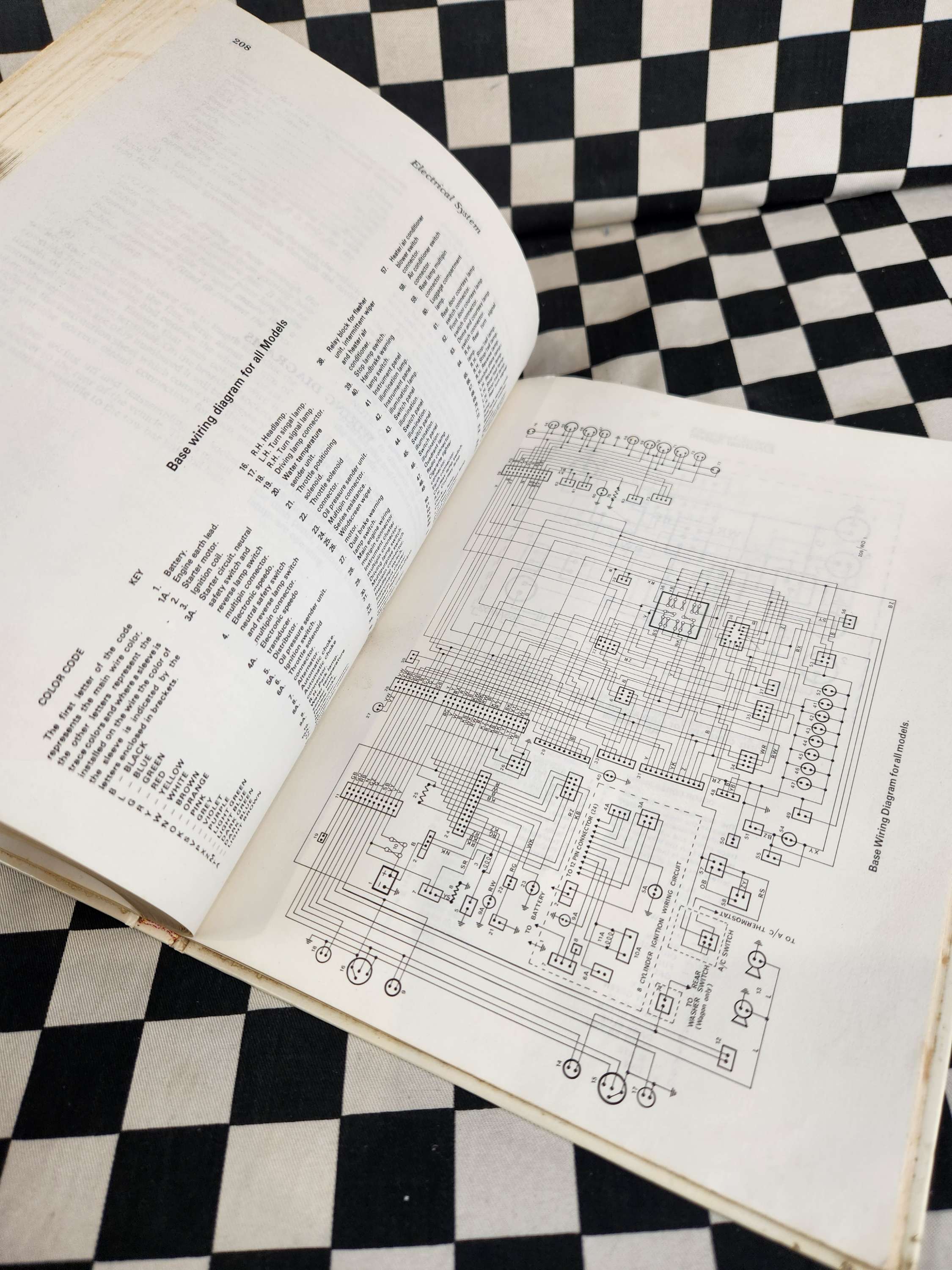 Fairlane ZJ LTD FC V8 & 6cyl Workshop Manual