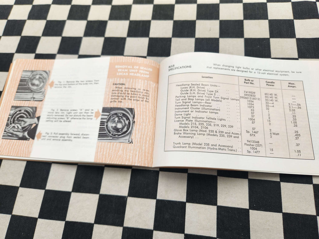 Mint! Holden Eh Glovebox Owners Manual
