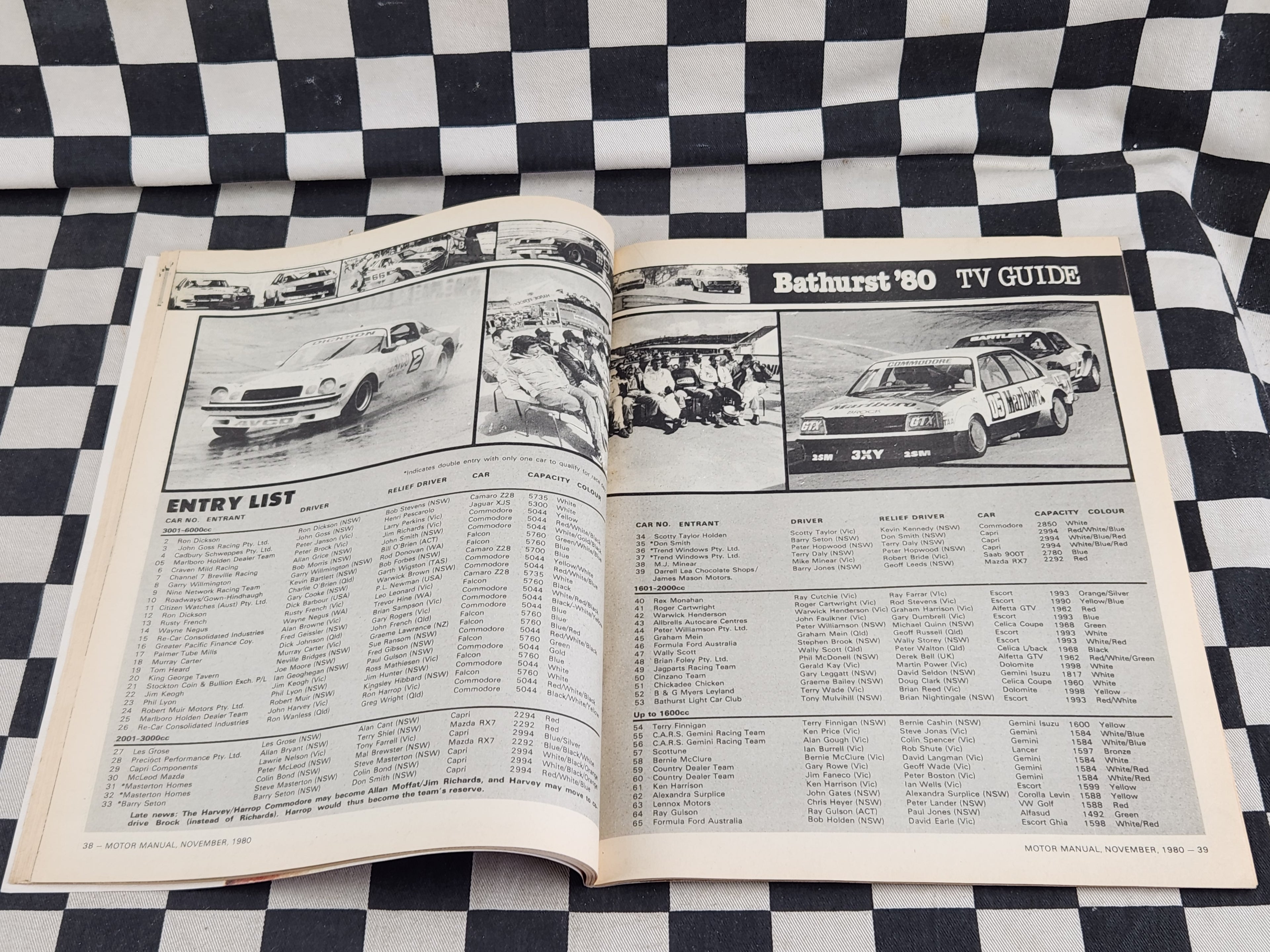 Motor Manual Magazine November 1980 Bathurst 1000 Commodore
