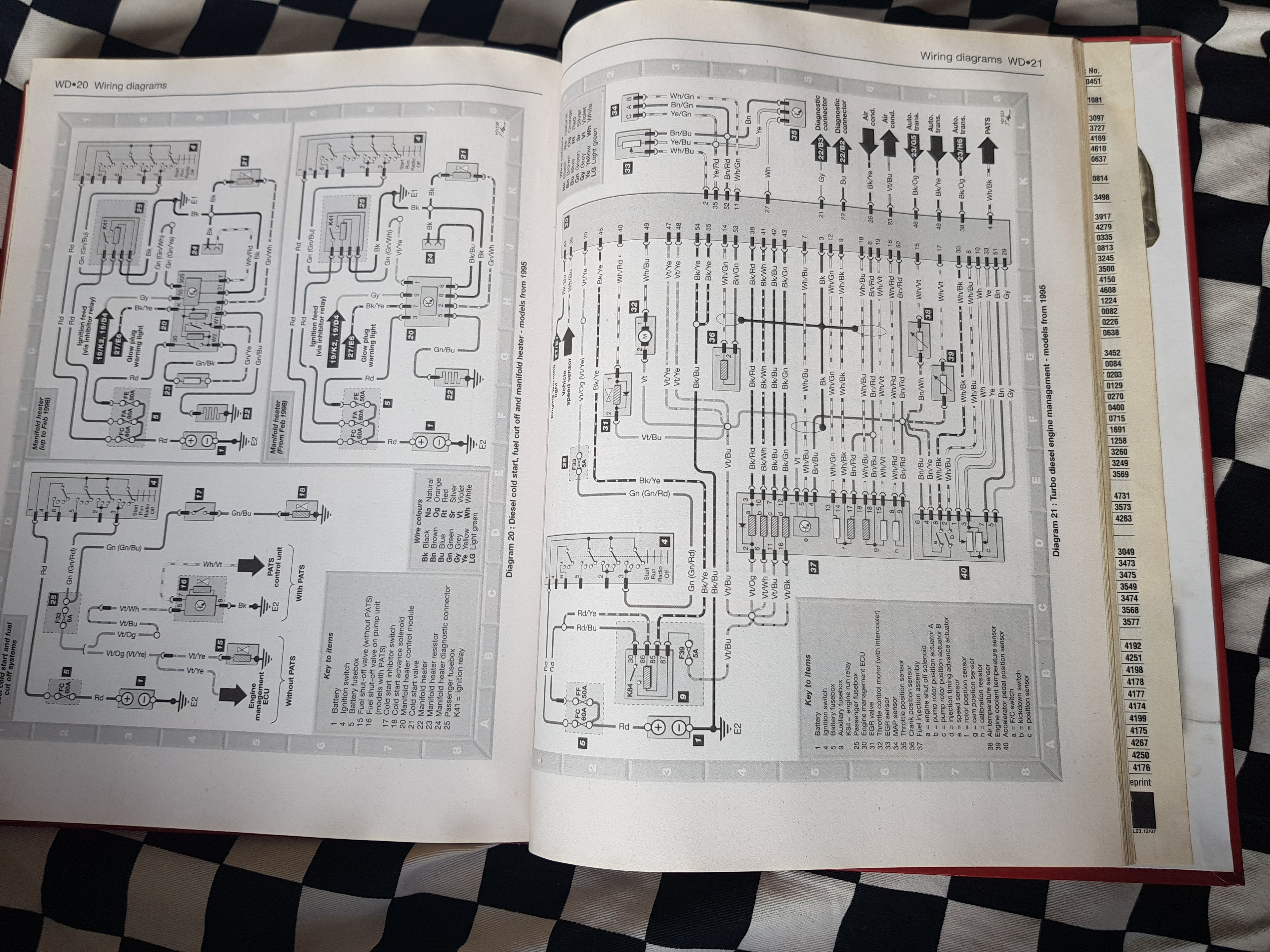 Ford transit 1986 to 1999 diesel Haynes workshop manual