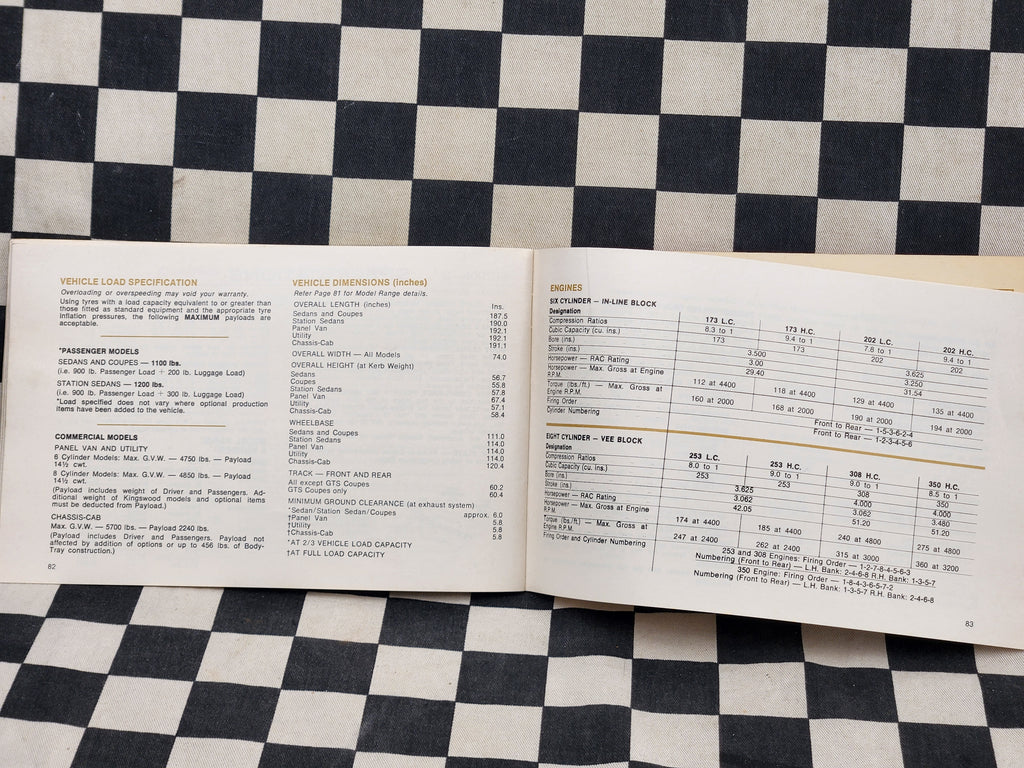 Original Holden HQ Series Owner Manual VGC