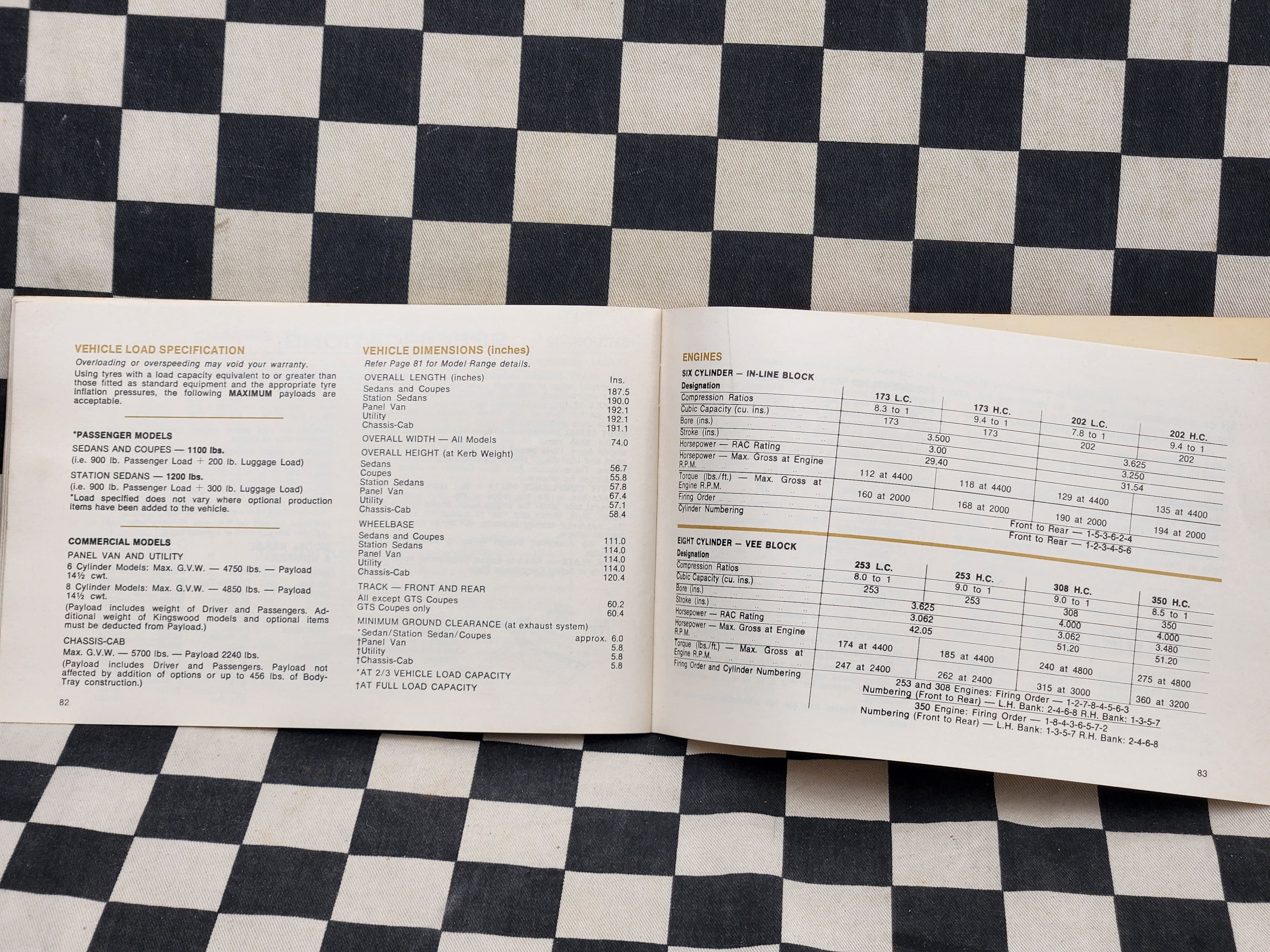 Original Holden HQ Series Owner Manual VGC